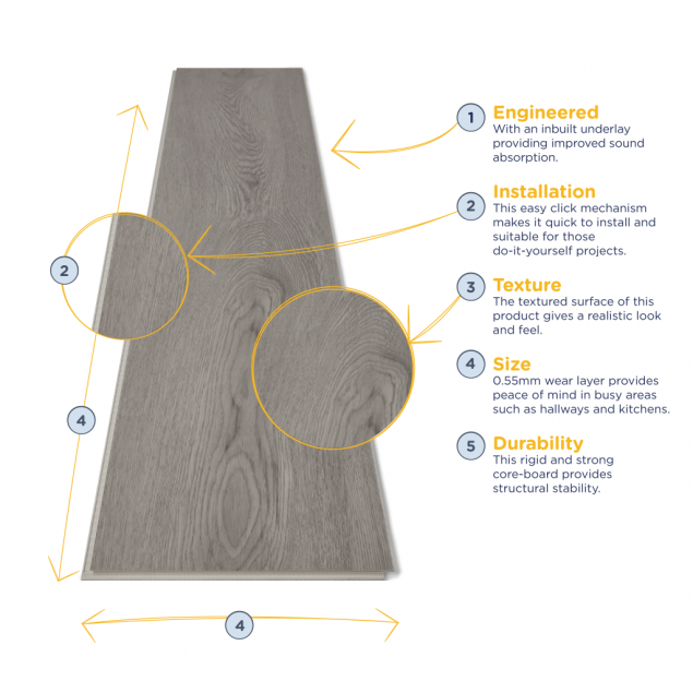 Endura Arashi Side Plank with annotations